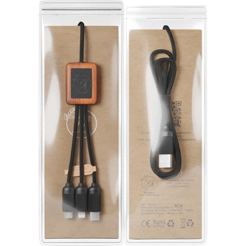 5-c29-long-c-ble-co-packaging-1.zoom-id616-jan26.jpg
