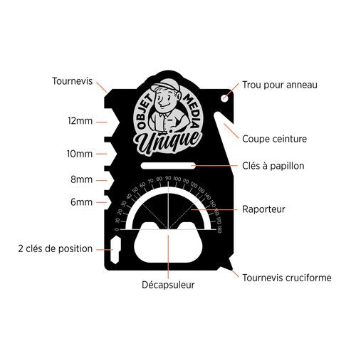 Carte-Outils_Unique-id345-mai26.jpg