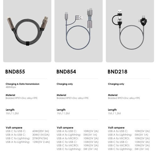MASTER-Charging-Cable-BND855-Cable-Comparison_BND218_854_855-CHILI-26.jpg