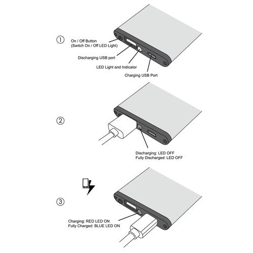 MASTER-Power-Bank-BND101-BND101-THETA-Instructions-Toyota-01-CHILI-26.jpg