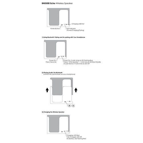 MASTER-Speaker-BND500-bnd500-Instructions-3-v-01-CHILI-26.jpg