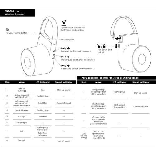 MASTER-Speaker-BND503-bnd503Instructions-3-v_3_20180601-01-CHILI-26.jpg