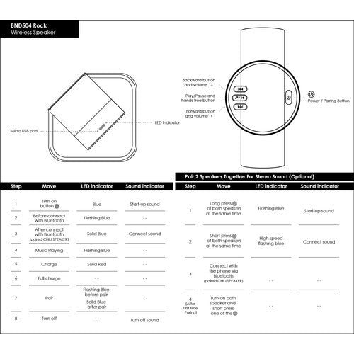 MASTER-Speaker-BND504-bnd504Instructions-5-v-01-CHILI-26.jpg