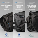 Waste2gear-Fabric-comparison-CHILI-26.jpg