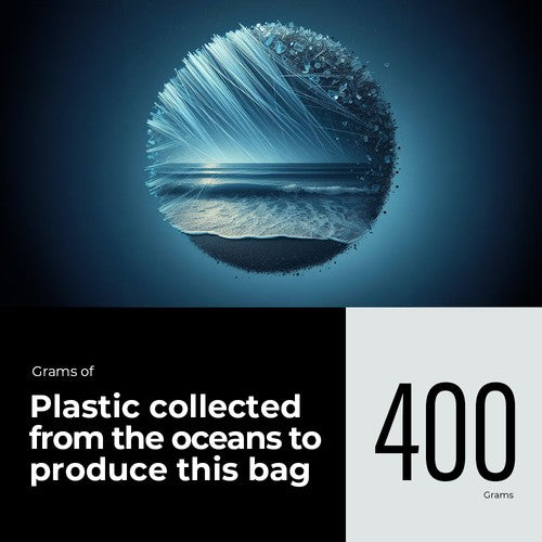 Waste2gear-kg-of-waste-collected-BND932_Waste2Gear-recycled-ocean-plastic-fabric-CHILI-26.jpg