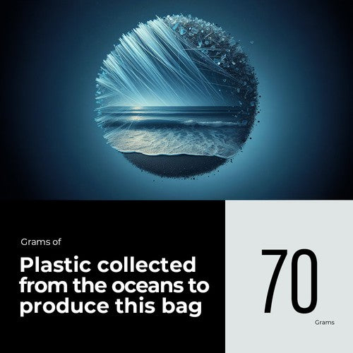 Waste2gear-kg-of-waste-collected-BND943_Waste2Gear-recycled-ocean-plastic-fabric-CHILI-26.jpg