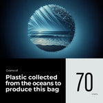 Waste2gear-kg-of-waste-collected-BND943_Waste2Gear-recycled-ocean-plastic-fabric-CHILI-26.jpg