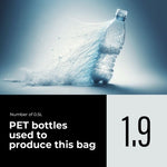 Waste2gear-kg-of-waste-collected-BND983_Number-of-0.5l-RPET-bottle-used-to-make-a-bag-CHILI-26.jpg