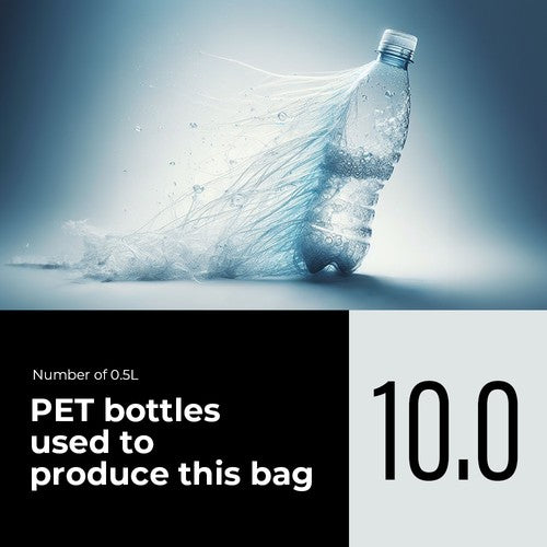 Waste2gear-kg-of-waste-collected-BND988_Number-of-0.5l-RPET-bottle-used-to-make-a-bag-CHILI-26.jpg