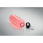 Rouge Transparent