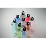 Bleu Clair Transparent