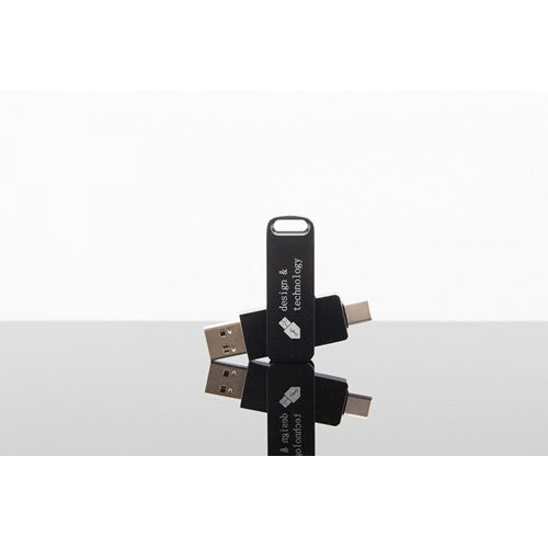 usb-double-twist.zoom-id616-jan26.jpg